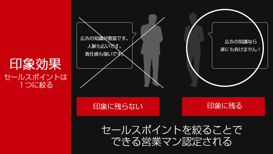 威厳を上手く使う 嘘の格言でも説得力が増す